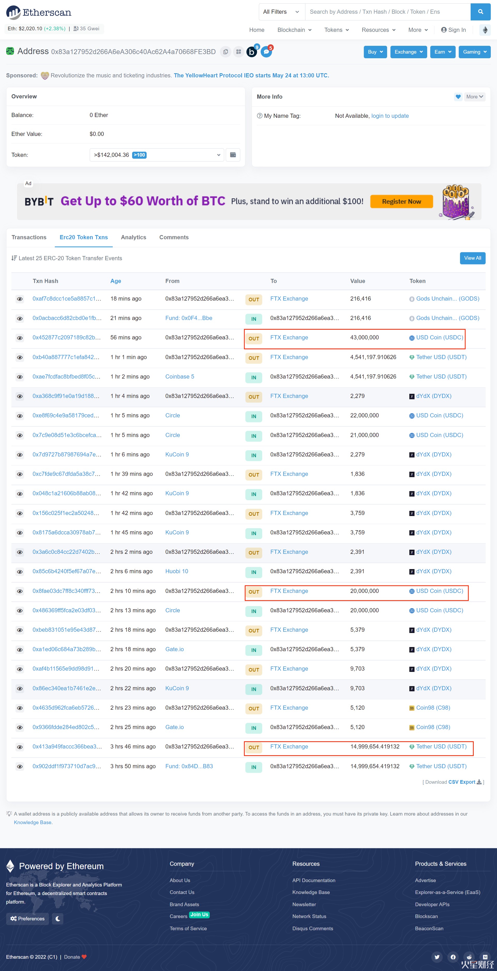 被标记为Alameda FTX Deposit的地址向FTX转入6300万USDC和1500万USDT