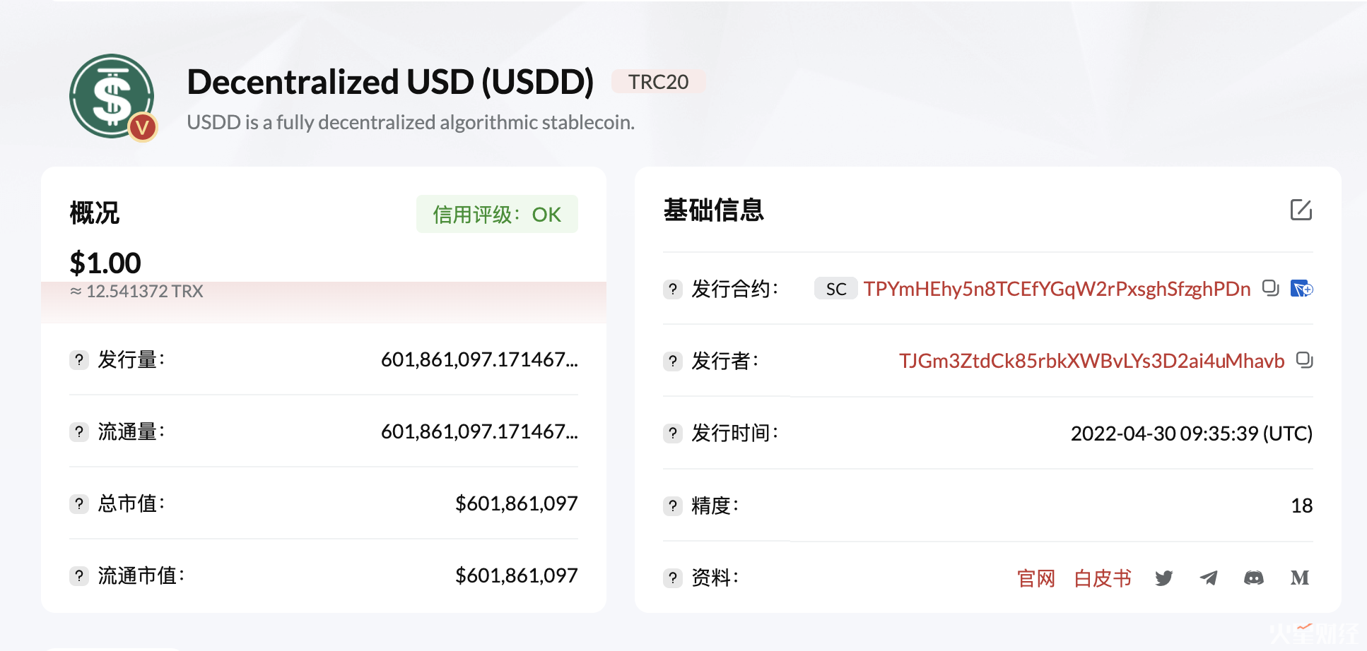 波场去中心化算法稳定币USDD发行量突破6亿枚