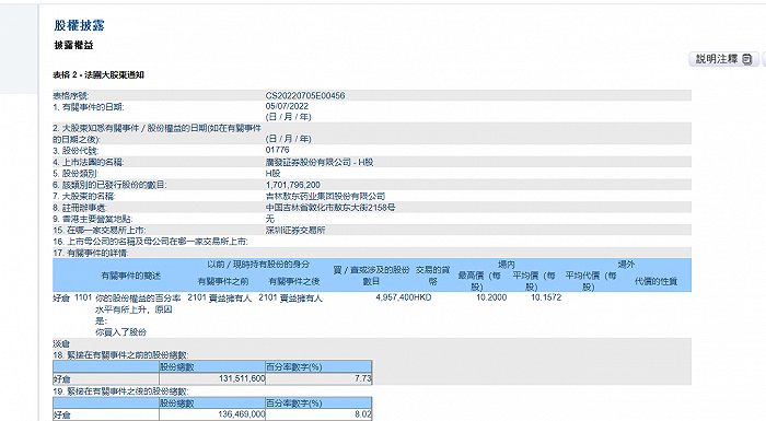 广发证券大股东之争再起：吉林敖东增持H股，进一步拉大与辽宁成大差距