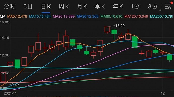 靠元宇宙和NFT，天下秀疯狂“割韭菜”